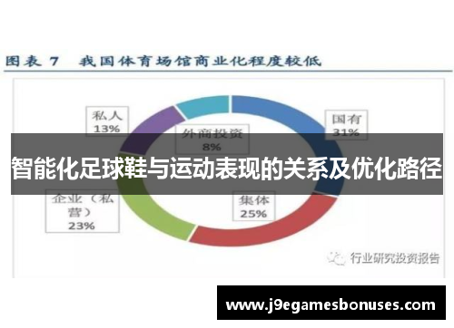 智能化足球鞋与运动表现的关系及优化路径